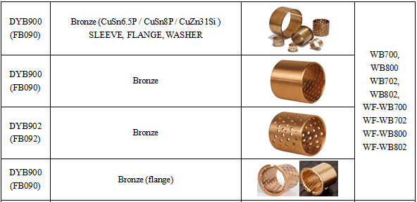 FB090 DYB900 BRONZE BUSHING.jpg