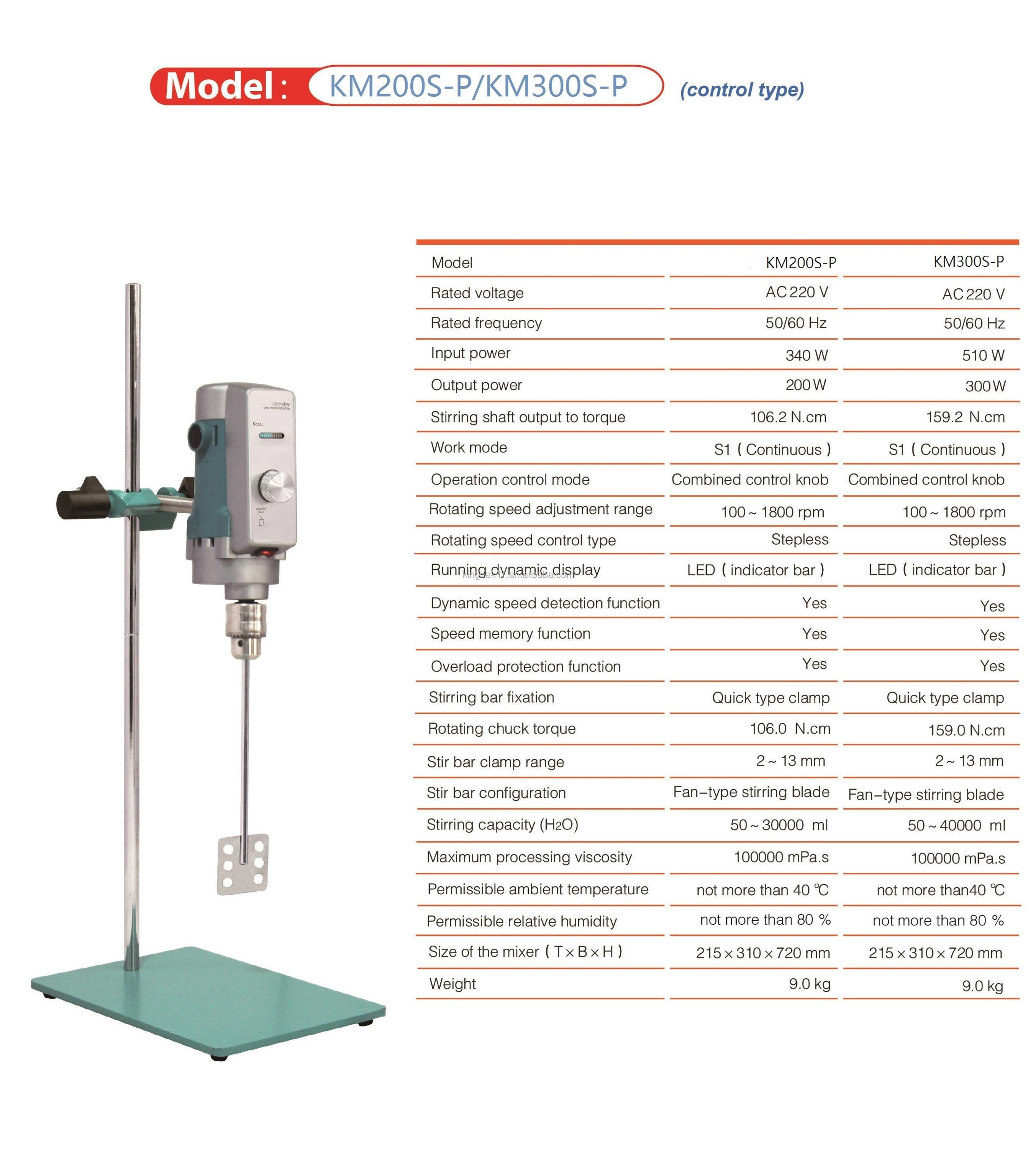 20 AM200S-P AM300S-P.jpg