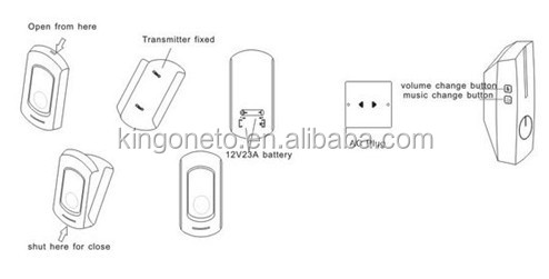 スマートワイヤレスリモコンドアベルチャイムとメロディー52300mまで作動距離バッテリーの電力仕入れ・メーカー・工場