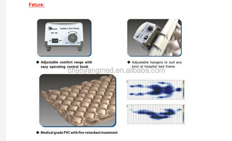 抗- 床ずれ抗- 褥瘡インフレータブルマットレス医療cy-h819仕入れ・メーカー・工場