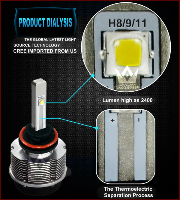 2014新登場LED バルブ HIDの時代は終わり! オールインワン CREE社 LED ホワイト6000k LED ヘッドライト＆フォグランプ H8 LEDライト ヘッドライト 1年保証問屋・仕入れ・卸・卸売り
