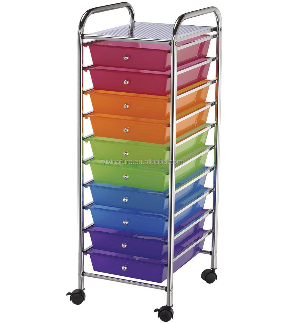 Plastic Storage Trolley To Storage Drawers On Wheels Buy Plastic