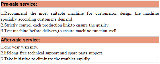 FC Latest Technology Low Noise Tomato Paste Making Machine/Ginger Garlic Paste Making Machine/Peanut Butter Making Machine