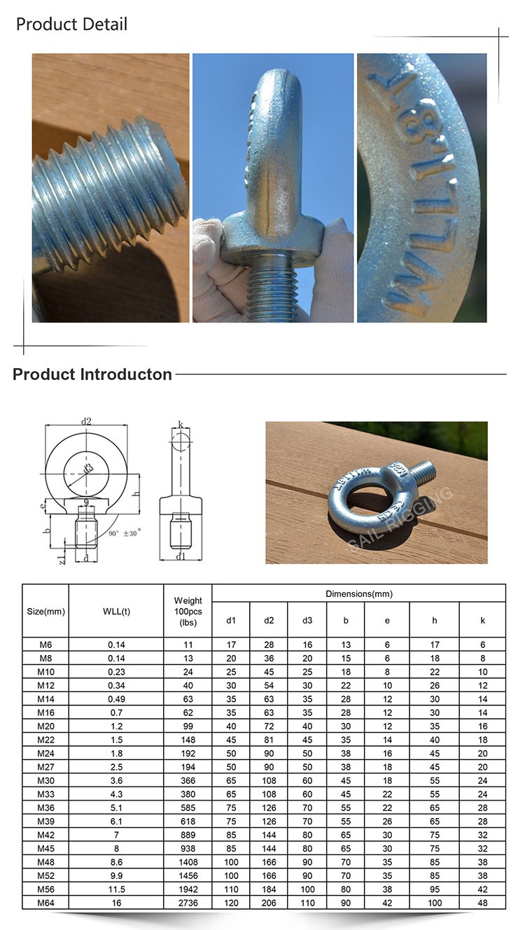 ドロップ鍛造エレクトロ- 亜鉛メッキdin580アイスクリュー仕入れ・メーカー・工場