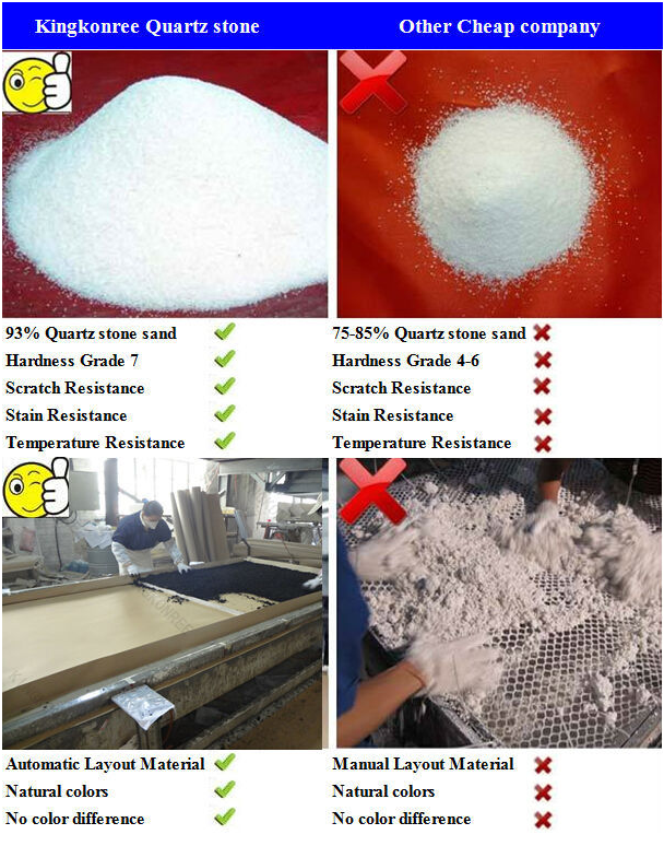 quartz stone comparing.png