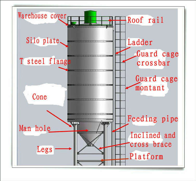 500ton Bulk Steel Cement Silodesign For Cement Silo Buy Bulk Steel