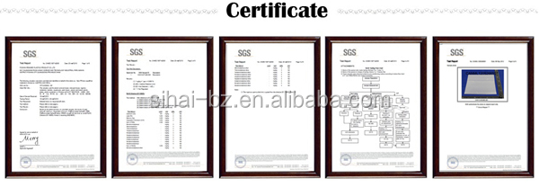 certification for pp corrugated sheet