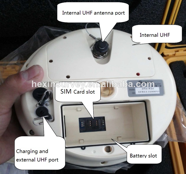 gpsrtkgeosunefixr1gnss2w内部uhf問屋・仕入れ・卸・卸売り