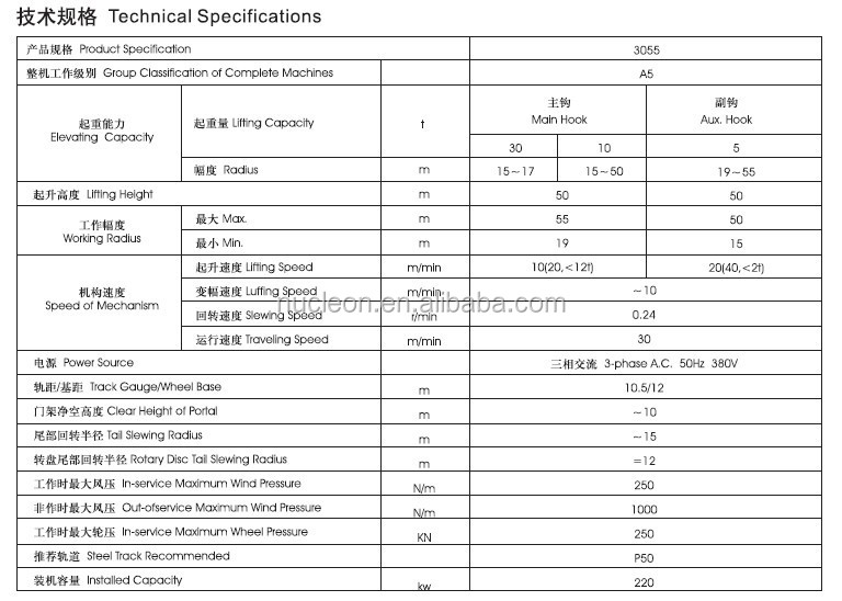 中国4リンクタイプポータルクレーン用コンテナ仕入れ・メーカー・工場
