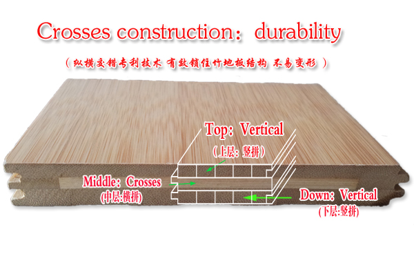 2014 New Product Click-lock High Gloss Surface Horizontal Carbonized Solid Bamboo Flooring