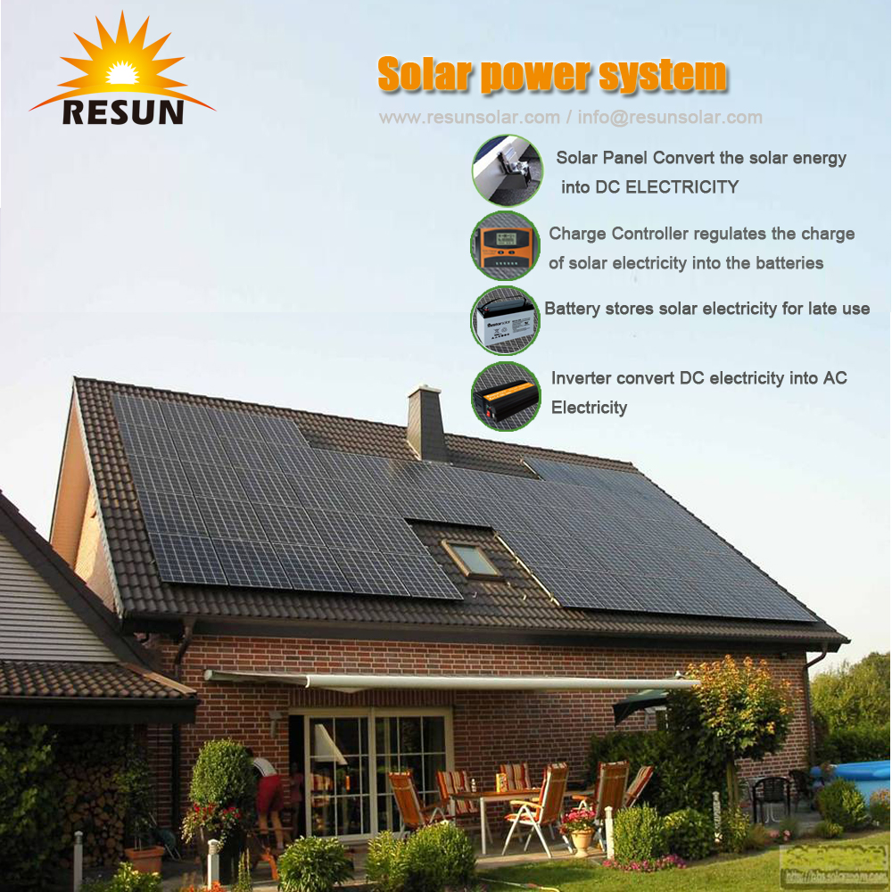 Off-grid system3