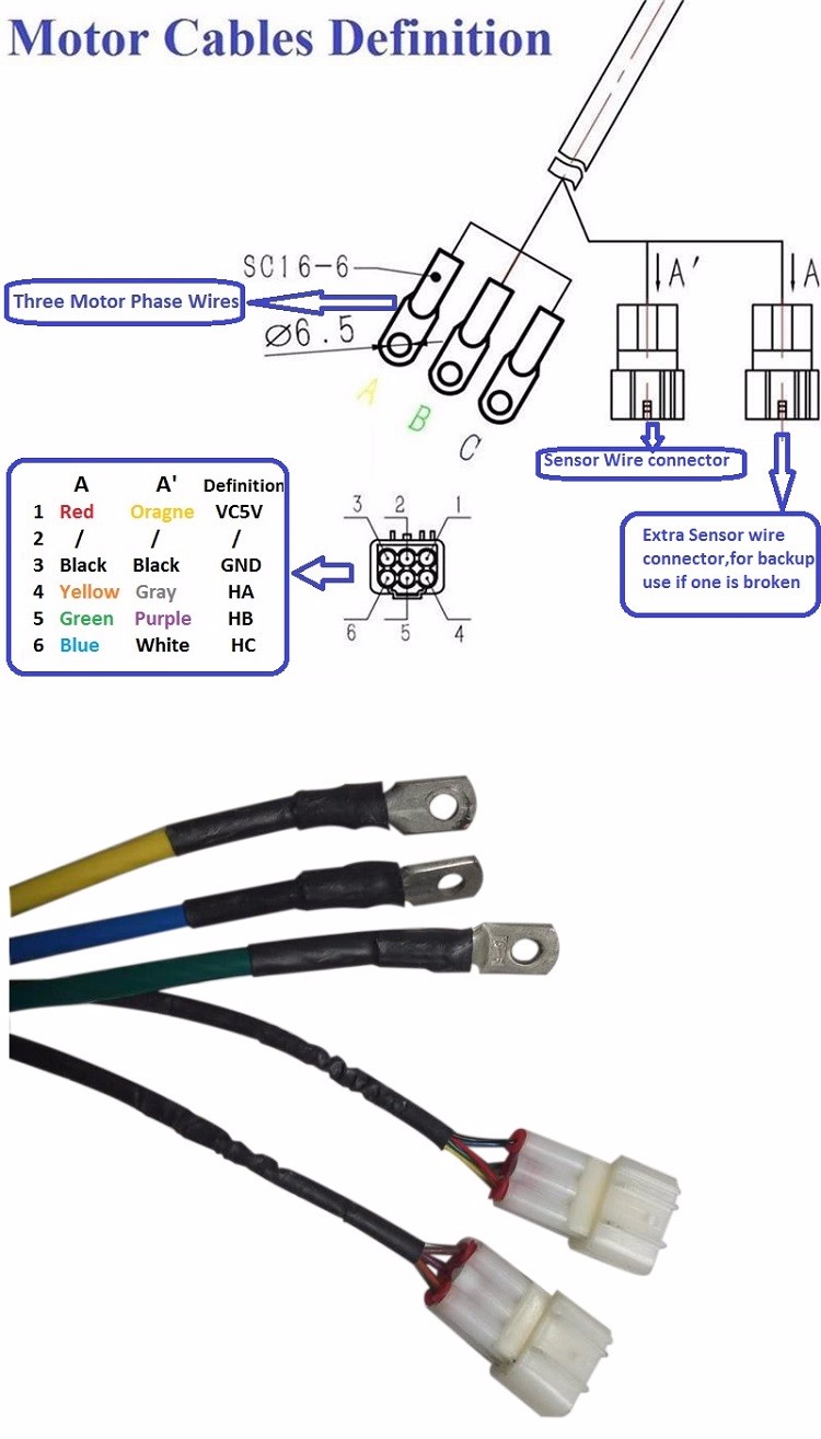 motor wires