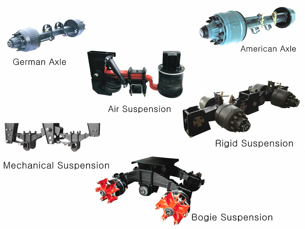 Escalade Suspension Parts Types Of Heavy Duty Suspension - Buy Truck