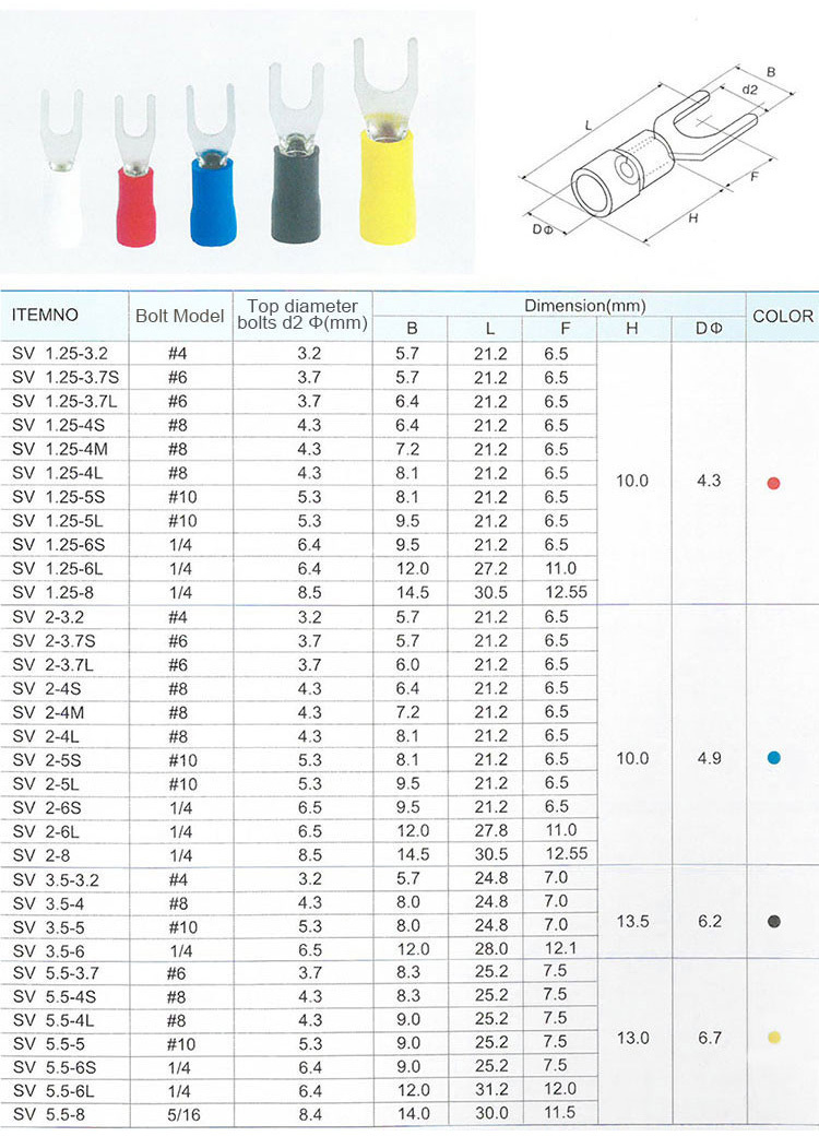 高品質sv5電気端子の種類、 電線のコネクタ端子12-10awg4- 6平方mmのための仕入れ・メーカー・工場