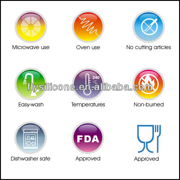 FDA Standard 20 cavities Silicone lollipop mould,lolipop mold