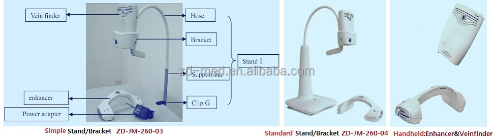 静脈ファインダーデバイス病院仕入れ・メーカー・工場