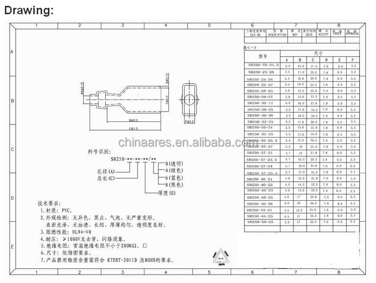 cesgspvc電線の絶縁端子スリーブ仕入れ・メーカー・工場