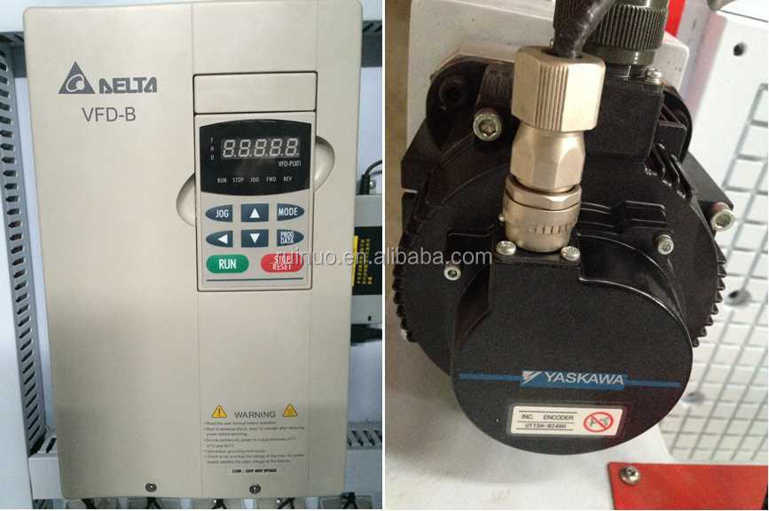 R-1325ATC安川サーボモータhsdスピンドル9kw atcツール上mdf/pvc/合板cncルーター木材ドイツ仕入れ・メーカー・工場