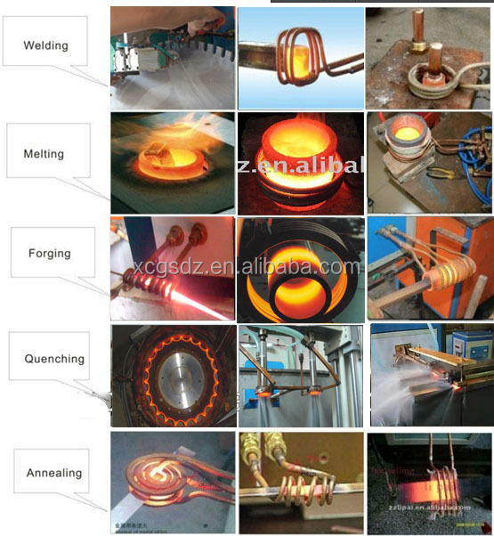The most popular high frequency induction annealing equipment問屋・仕入れ・卸・卸売り
