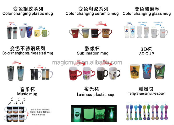 新しい熱い販売のかわいい2015抗- 埃シリコーンガラスカップの色が変化するカバー付きマグカップ仕入れ・メーカー・工場