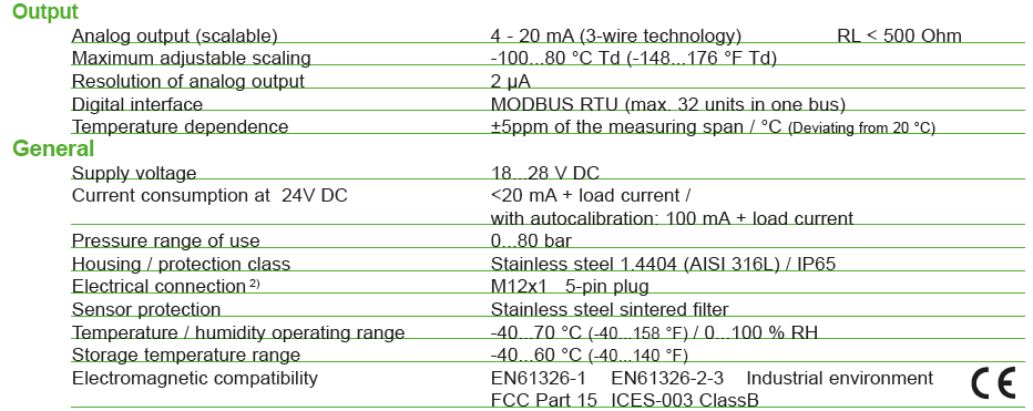 Temperature Transmitter - TD148