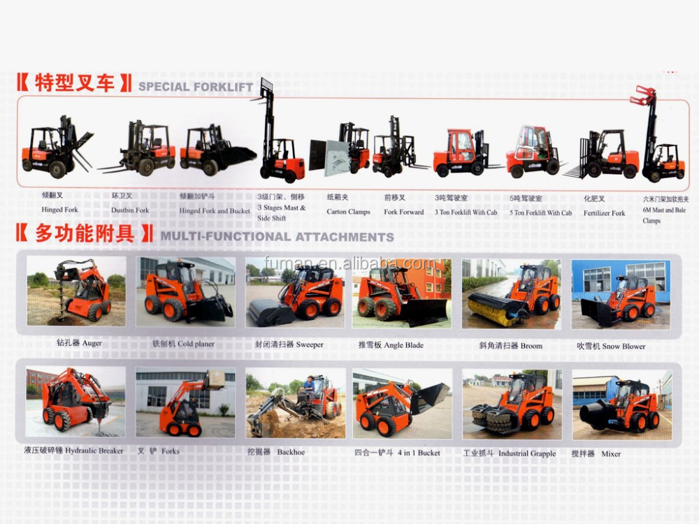 wecan950熱い販売のスキッドローダの価格を操縦仕入れ・メーカー・工場