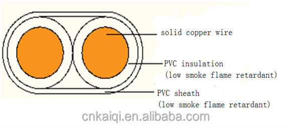 銅導体、 pvc絶縁体およびシース、 低煙難燃電気ケーブル( 660/1000v、 ケーブルやワイヤ電気bvvb)仕入れ・メーカー・工場