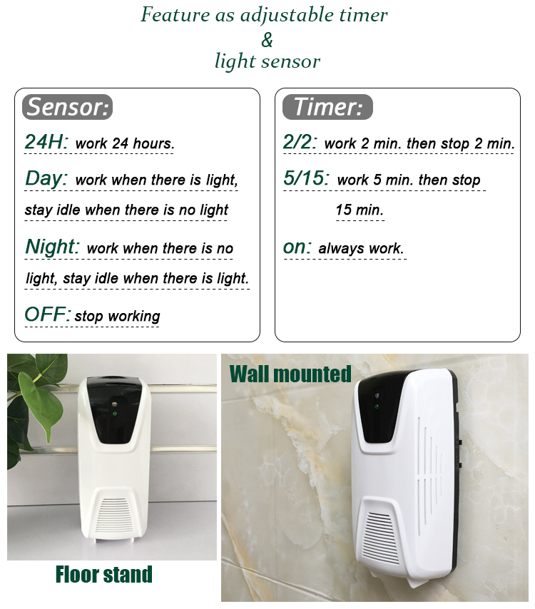 Automatic Electric Fan Air Freshener Dispenser Wall Hanging Plastic