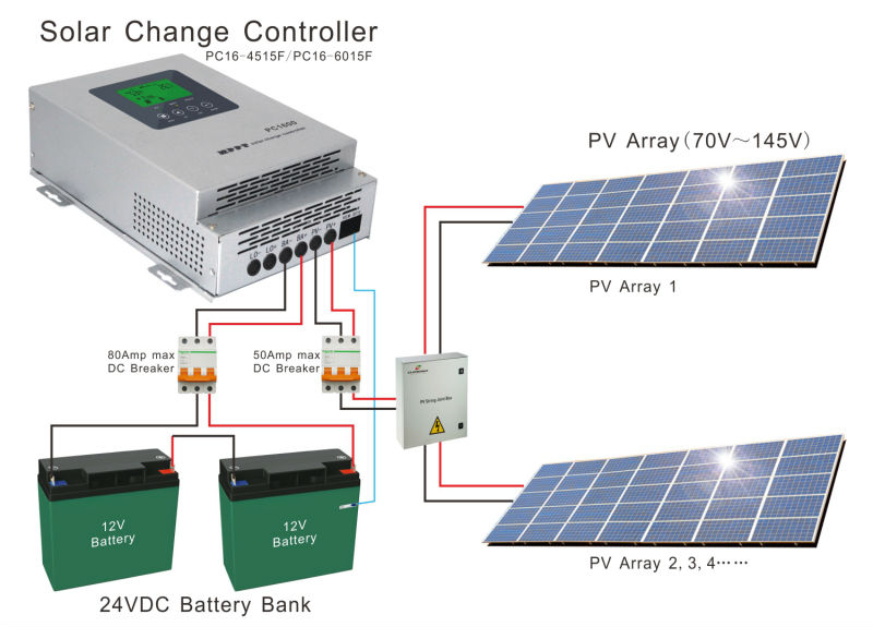 高効率24v48v220v60アンペアソーラー充電コントローラ問屋・仕入れ・卸・卸売り