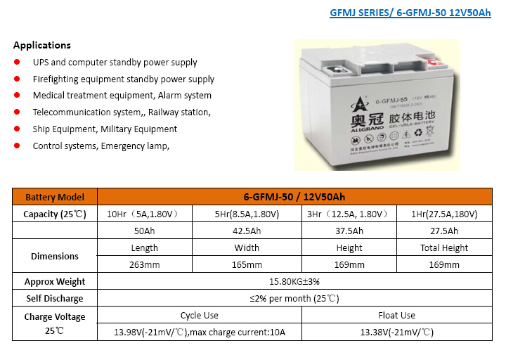Agm batetry 12v50Ah仕入れ・メーカー・工場