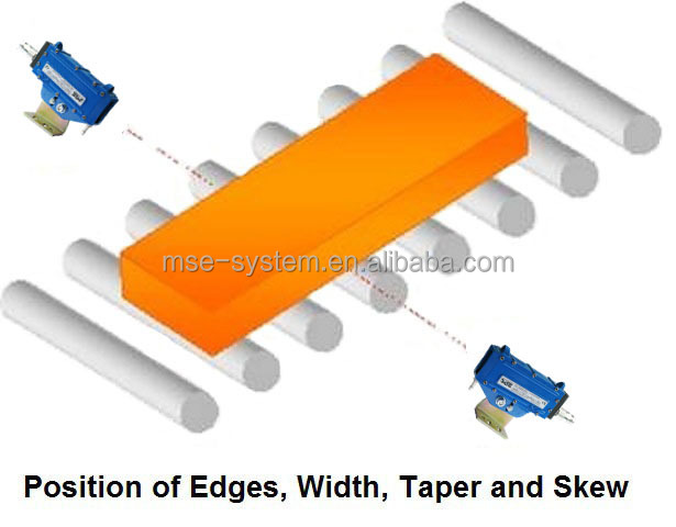 ネットワーク- 互換性のあるmse-lt150レーザー距離センサ仕入れ・メーカー・工場