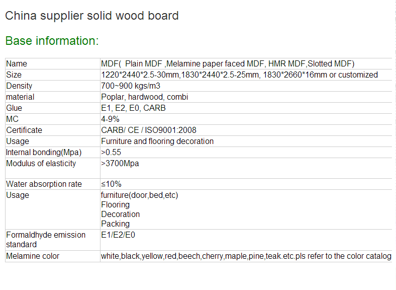 2mm25mm Carb P2 Certificated E0 Grade Mdf Buy 2mm25mm Carb P2