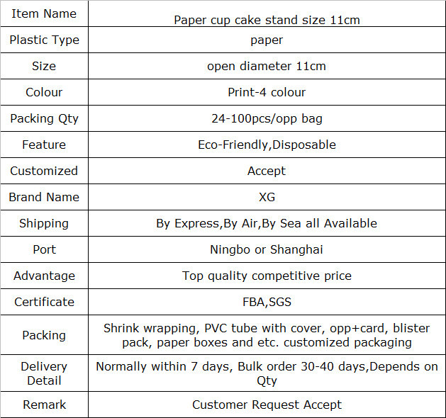 Christmas Red Paper Cake Cups Baking Cup For Cake Decorating Tools