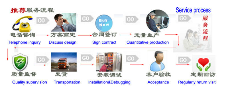 中国製滅菌器高い作業効率ナノシリカマイクロ波乾燥機マシン問屋・仕入れ・卸・卸売り