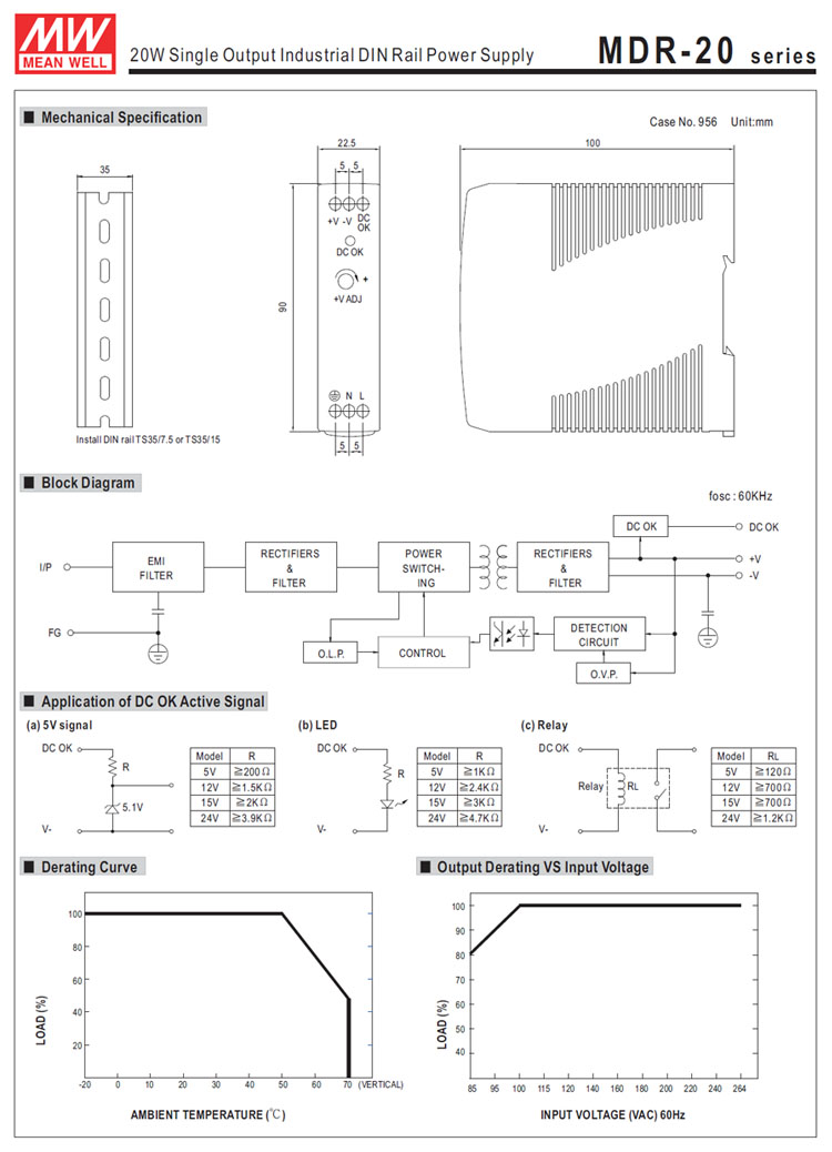 工業用単出力mdr-20-1520wmeanwelldinレール電源仕入れ・メーカー・工場