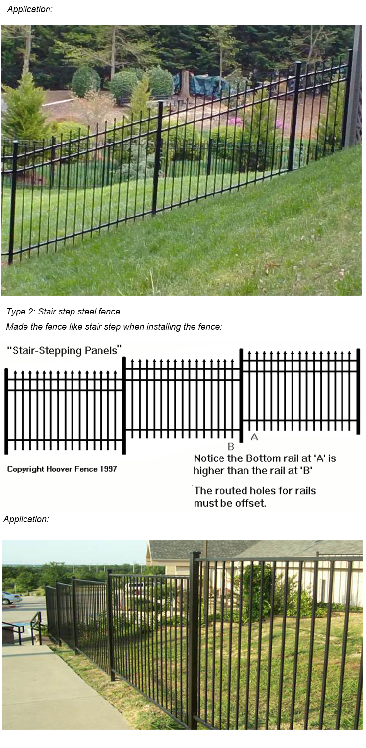 Slope steel fence detail introduction.jpg