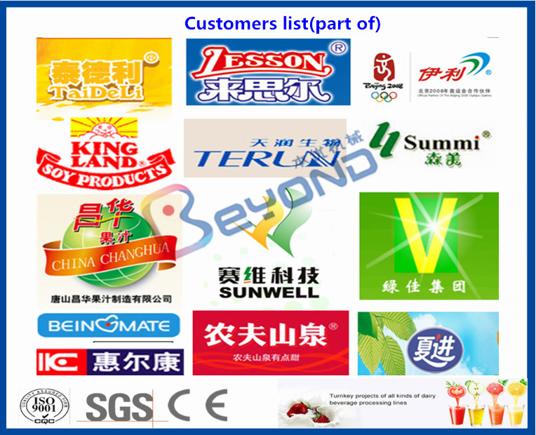 customers list.jpg
