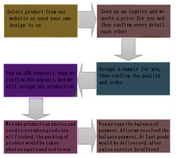  Understanding the Process: Can Home Loan Be Transferred to Another Person?