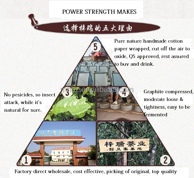 Chinese bulk teas for factory wholesale