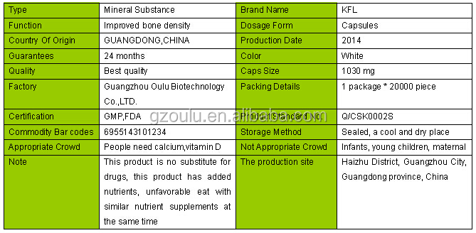 1030mg liquid calcium soft capsule for bones care