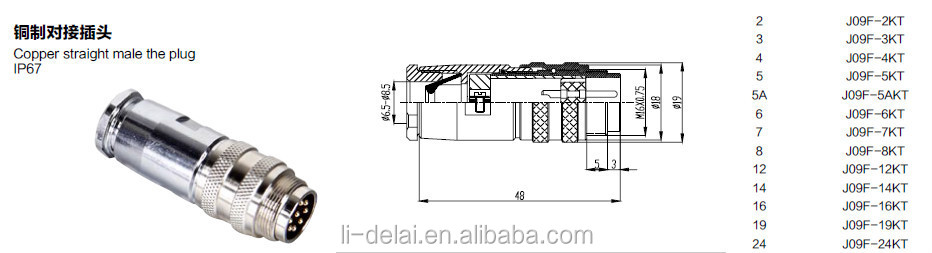 男性女性m166ピン金属防水ip67付き電線コネクタ仕入れ・メーカー・工場