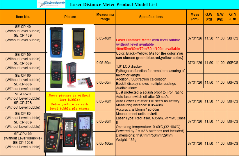 laser long distance meter 40m distance measuring meter laser hunting binoculars golf equipment With Level bubble