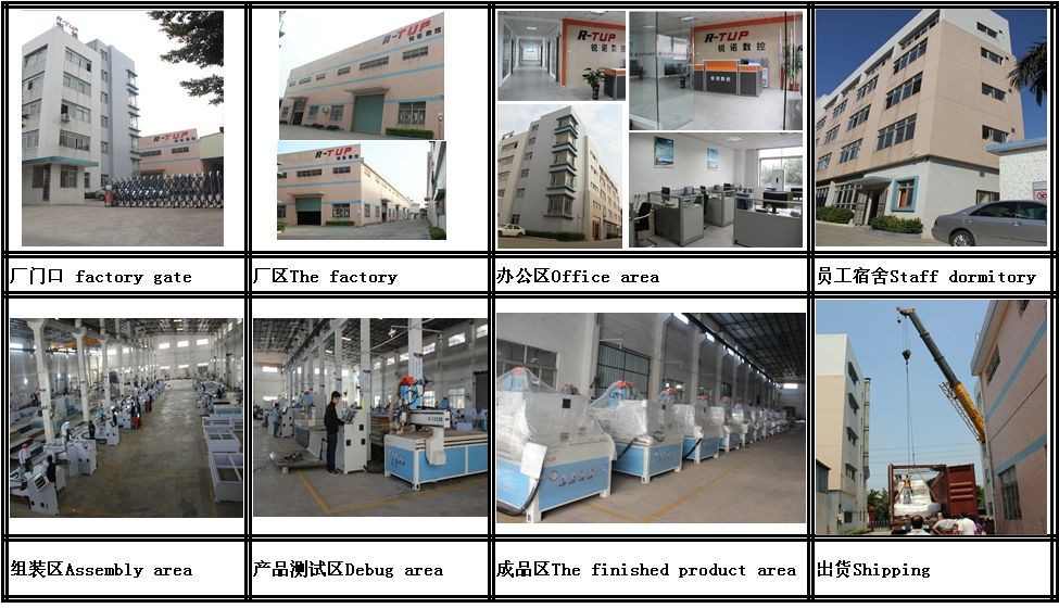 R-1325ATC安川サーボモータhsdスピンドル9kw atcツール上mdf/pvc/合板cncルーター木材ドイツ仕入れ・メーカー・工場