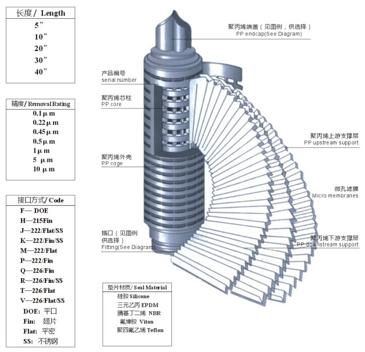 structure.jpg