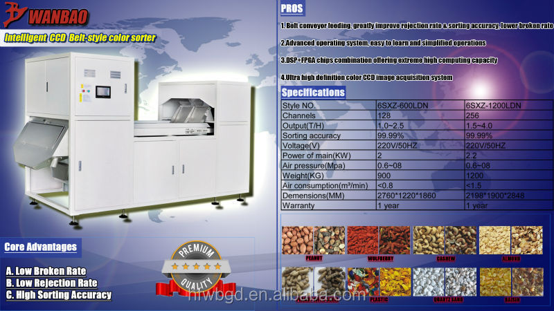 Quartz grain CCD color sorter