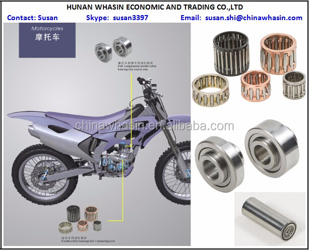 roller needle bearing used for motorcycles.jpg