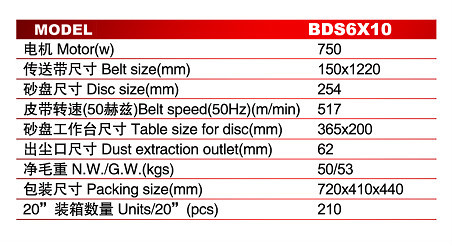 ベルトサンディングマシンと6'' 9'' 10'' 12'' 36''size20''仕入れ・メーカー・工場