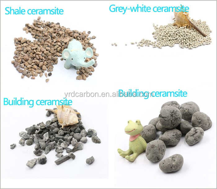 Ceramsite 15