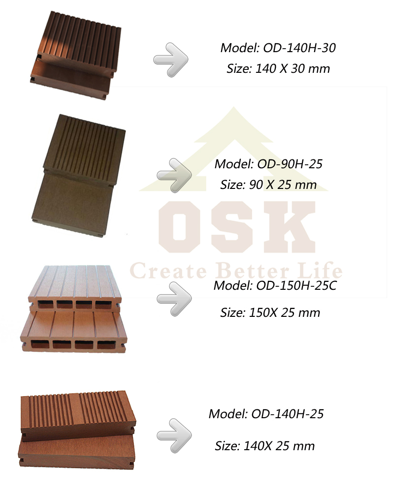 140*38.5木質プラスチック複合材、 リサイクル可能な、 ソリッドwpcデッキの床( od- 140h- 38a) 問屋・仕入れ・卸・卸売り