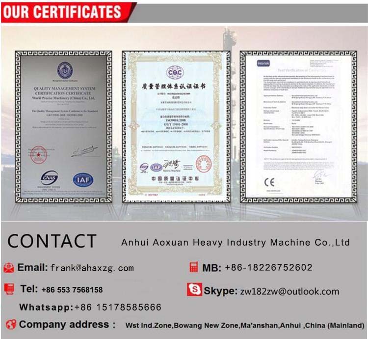 Certificate and contact